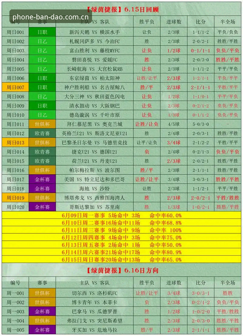 综合体育赛事比分查询 综合体育赛事比分查询实用指南——半岛体育平台老用户经验分享