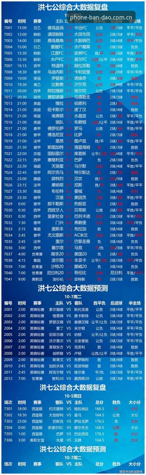 半岛体育比分查询哪个好 半岛体育平台比分查询功能深度评测:哪个查询工具更好用?