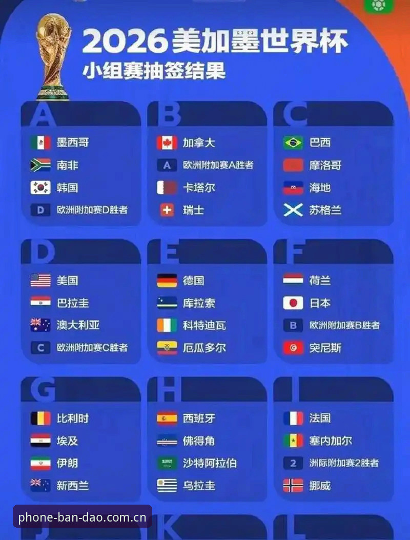 半岛体育中国区 48队vs66队:世界杯扩军史与中国足球的机遇之辩